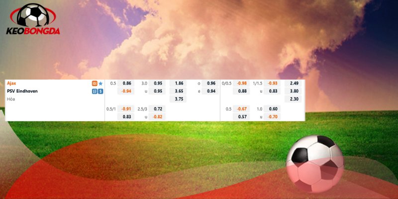 Soi cặp trận đấu Ajax vs PSV Eindhoven từ phong độ và đối đầu